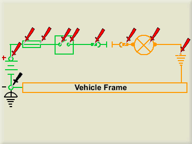 Open Circuit