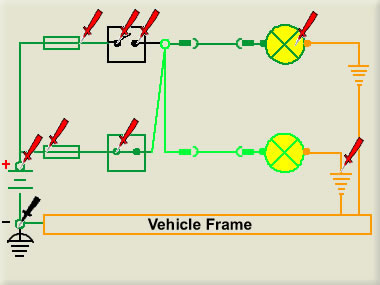 Shorted Circuit